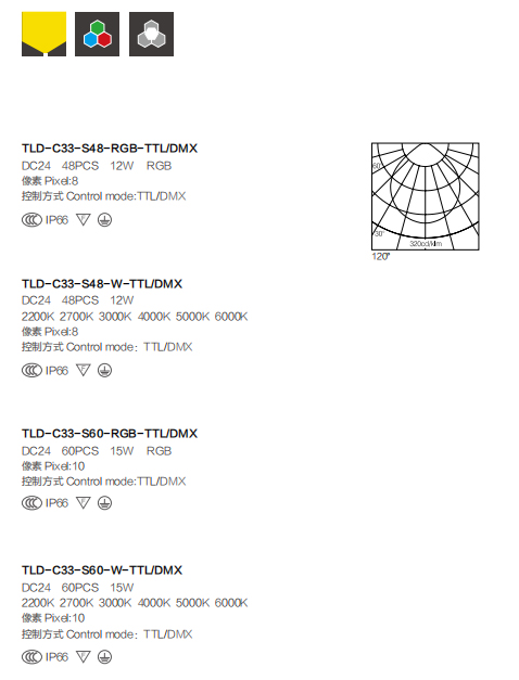 TLD-C33 綰挎潯鐏痡s2.jpg